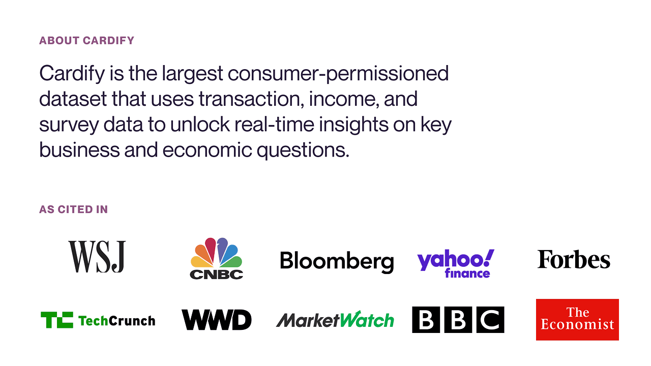 As Cited In — WSJ, CNBC, Bloomberg, Yahoo Finance, Forbes, TechCrunch, WWD, MarketWatch, BBC, The Economist